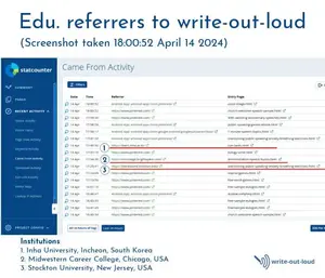 Stat Conter screenshot of referrals to write-out-loud.com