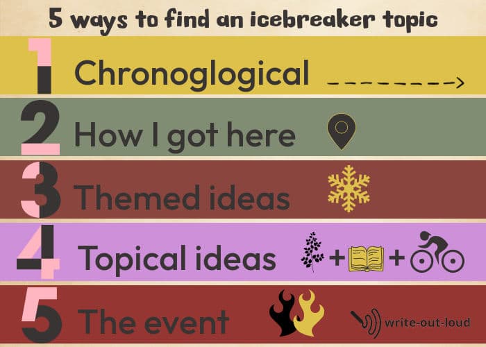 Colorful label: 5 ways to find an icebreaker speech topic
