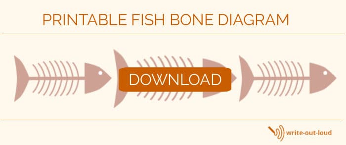Cause and effect fish bone diagram download banner