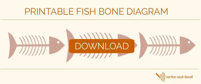Printable cause and effect fish bone diagram download banner
