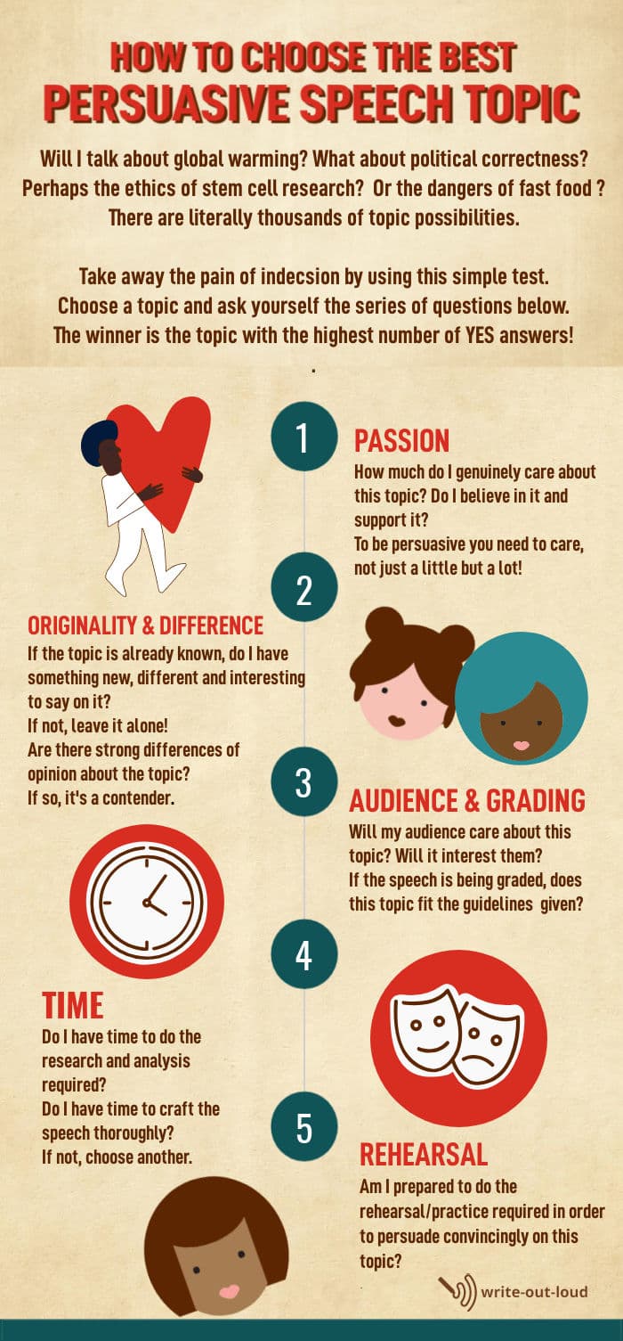Infographic: how to the best persuasive speech topic