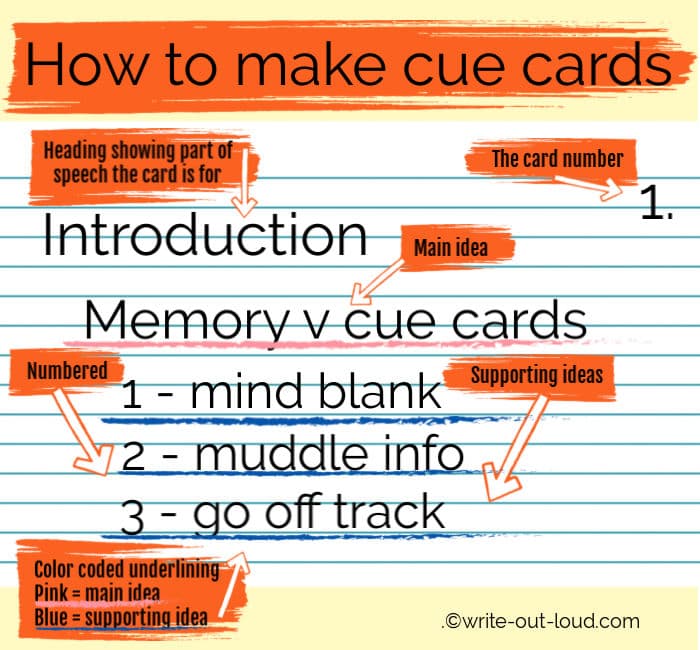 presentation cue cards