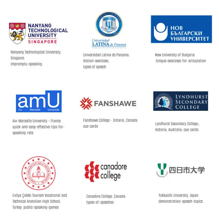 International universities using write-out-loud.com International universities using write-out-loud.com