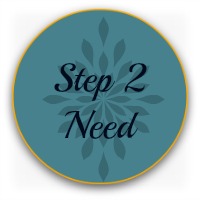 Monroes Motived Sequence -Step 2 Need Monroes Motived Sequence -Step 2 Need