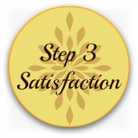 Monroes Motived Sequence -Step 3 Satisfaction Monroes Motived Sequence -Step 3 Satisfaction