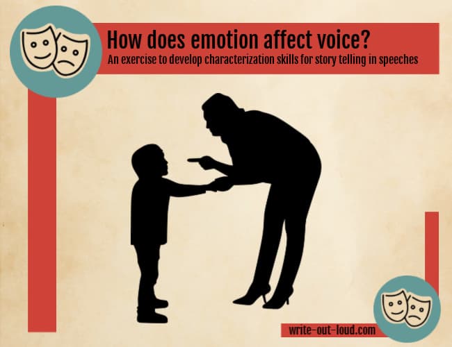 Image: Mother disciplining child. Text: How does emotion affect voice? Image: Mother disciplining child. Text: How does emotion affect voice?