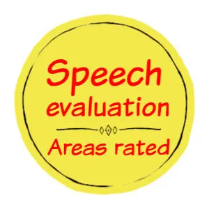 A list of the areas rated in a speech evaluation Areas rated in a speech evaluation