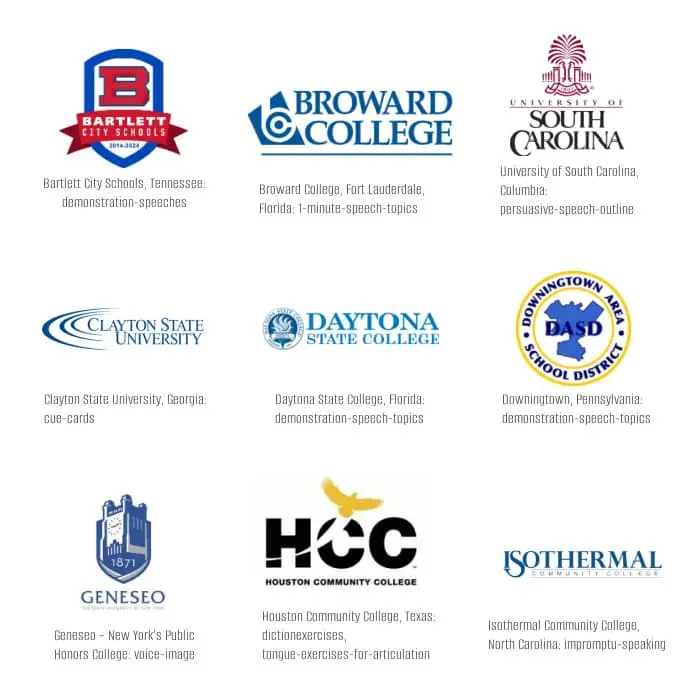 American universities and schools using write-out-loud.com articles 