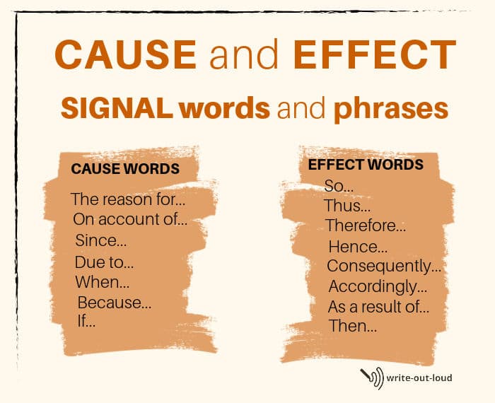 cause and effect signal words