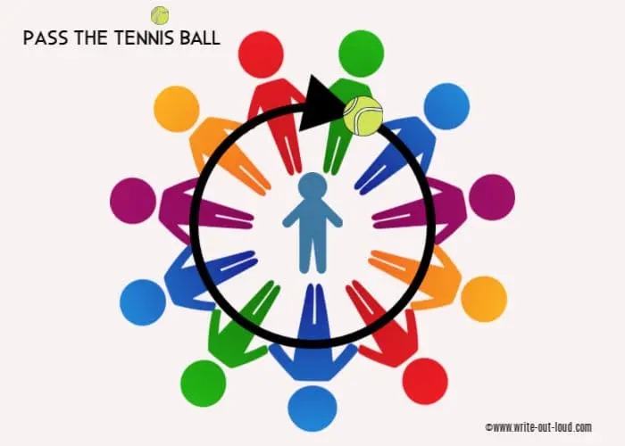 Pass the tennis ball - public speaking game