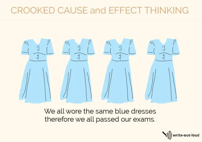 Image: A row of identical blue dresses. Text: Crooked cause and effect thinking. We all wore blue dresses therefore we all passed the exam.