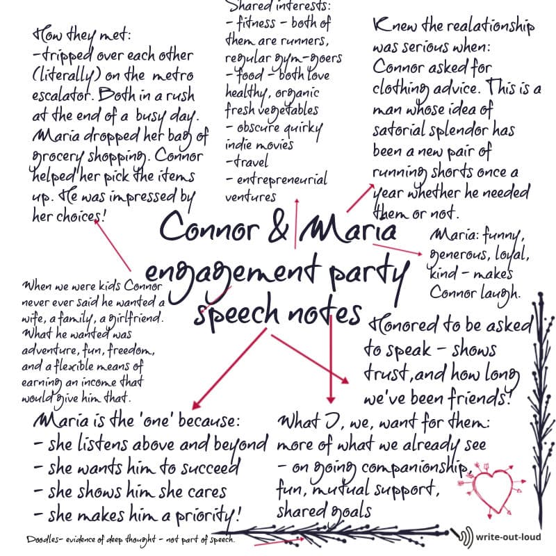 Image: a collection of handwritten brainstorm notes for an engagement party speech
