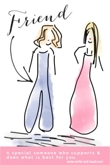 Image: cartoon drawing of a pair of women Text: Friend - a special someone who supports and does what is best for you. Image: cartoon drawing of a pair of women Text: Friend - a special someone who supports and does what is best for you.