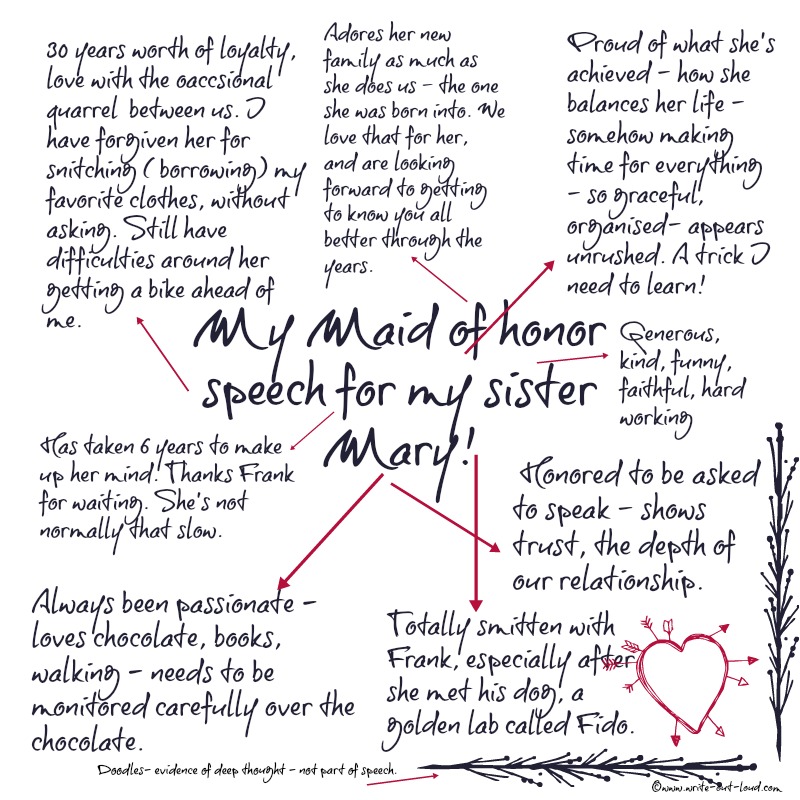 maid of honour speech examples best friend