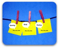 Three yellow post-it notes pegged to a line