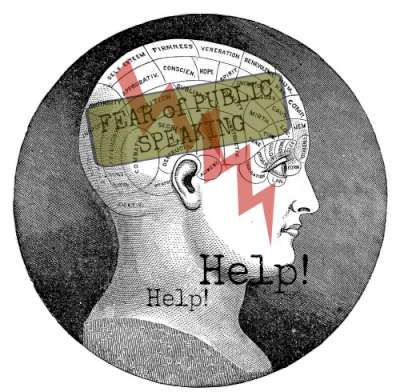 Phreneology head showing fear of public speaking