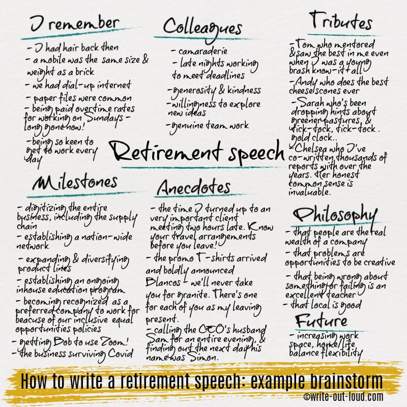 Image: retirement speech brainstorm - notes for writing a retirement speech