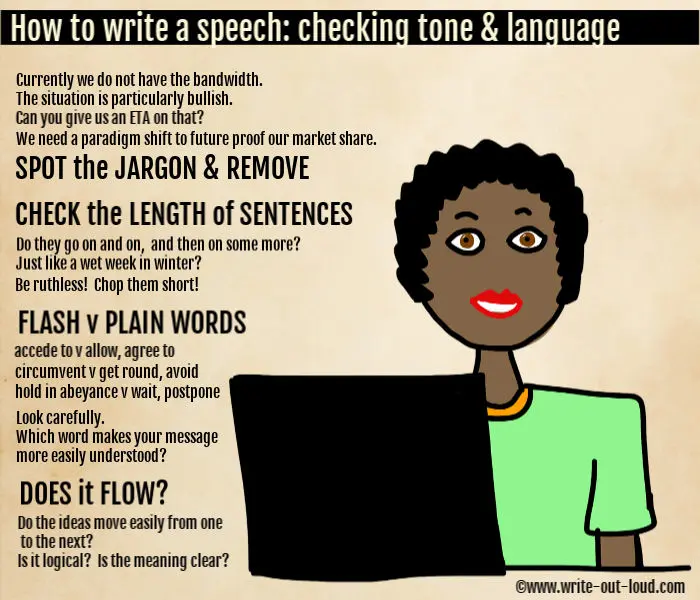 Graphic: cartoon drawing of a woman sitting in front of a laptop. Text: How to write a speech: checking tone and language.