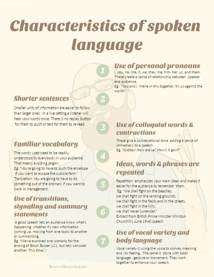 Infographic: The Characteristics of Spoken Language - 7 points of difference with examples.