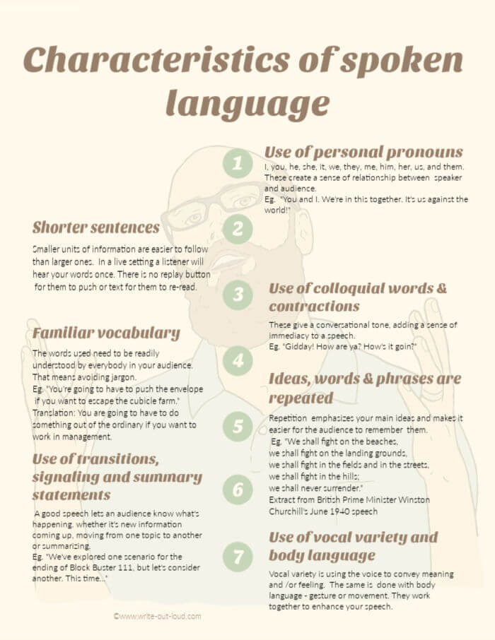 features of formal speech writing