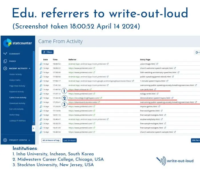 Statcounter screenshot showing referral links from Pinterest and various educational institutions to write-out-loud.com